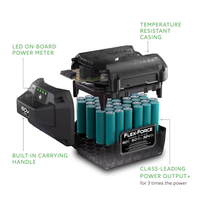 Hayter Flex-Force 6.0Ah Battery (60V)